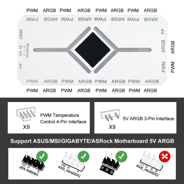 Alt view image 5 of 7 - ARGB PWM Fan Hub, Addressable 5V-3PIN 2-in-1 RGB Computer PC Case Fan Hub 1 to 9 Ports Magnetic Splitter with Remote SATA Power Supply, Power Off Memory, White