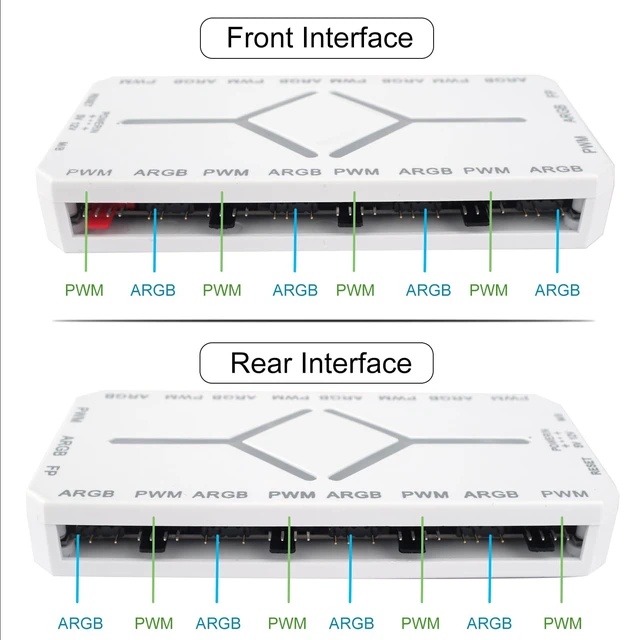 Alt view image 3 of 7 - ARGB PWM Fan Hub, Addressable 5V-3PIN 2-in-1 RGB Computer PC Case Fan Hub 1 to 9 Ports Magnetic Splitter with Remote SATA Power Supply, Power Off Memory, White
