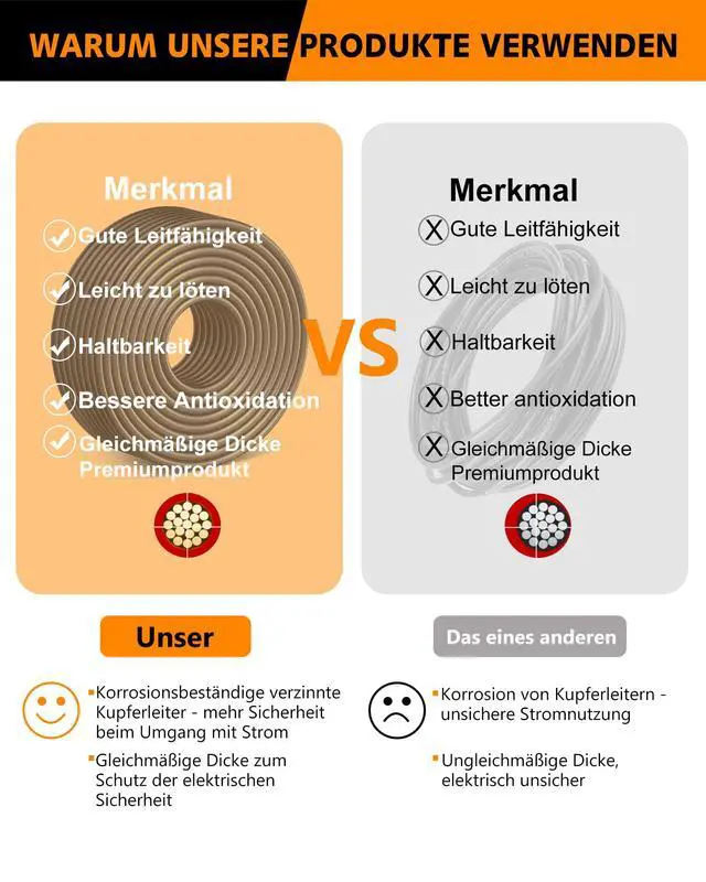 Alt view image 5 of 7 - UL2464 Certified 24 AWG Stranded Wire - 2-Conductor 82.02FT Flexible Low Voltage Cable with Tinned Copper Conductors | Compatible with 5V/12V/24V LED Strips, Automotive Electronics