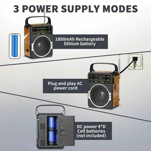 Alt view image 4 of 7 - Portable AM FM Radio, Bluetooth 5.0 Radios 5 Watts Loud Speaker,FM Radio Built-in Rechargeable Battery/DC D*4 Cell Battery Operated & AC Power Plug in Wall Retro