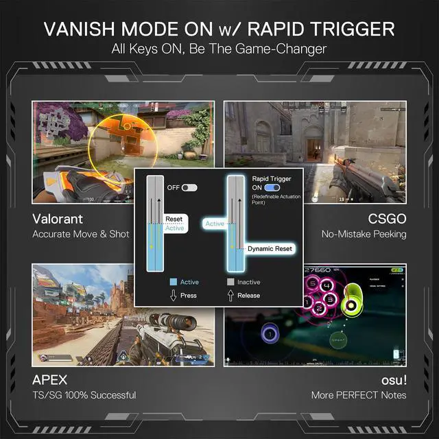 Alt view image 4 of 7 - Rapid Trigger Gaming Keyboard, 87 Keys TKL Wired Mechanical Keyboard w/Hyper-Fast Actuation Hall Effect Magnetic Switch, Actuation Point Adjustable, Side Printed PBT Gradient Keycaps