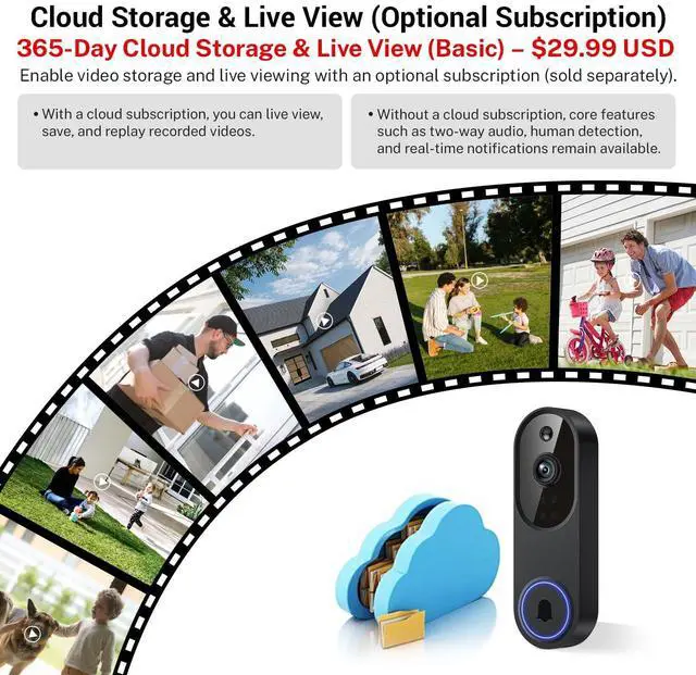 Alt view image 5 of 7 - Orbitell 1080p Wireless Wi-Fi Video Doorbell Camera with Two Way Audio, Night Vision, Cloud Storage, Smart AI Motion Detection, Support 2.4GHz Wi-Fi only