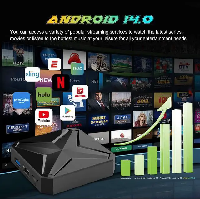 Alt view image 4 of 7 - Android 14 TV Box 2026, Android TV Box 8K Ultra HD with 2GB RAM and 16GB ROM, RK3518 Quad-Core A53 CPU and Mali 450 MP2 GPU, Smart TV Box with 2.4/5.8GHz WiFi 6 and Bluetooth 5.4