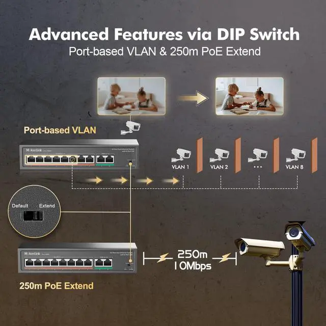 Alt view image 4 of 7 - MokerLink 8 Port PoE Switch with 2 Gigabit Uplink, 802.3af/at PoE+ 100Mbps, 120W Built-in Power, Extend to 250Meter, Metal Plug & Play