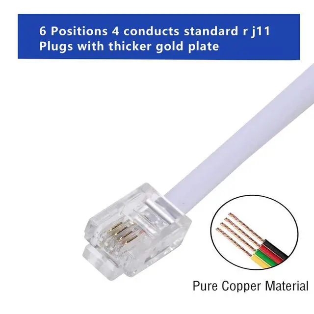 Alt view image 6 of 7 - Yumiwoow Phone Line Splitter,Telephone Splitter,with RJ11 6P4C Plugs,Suitable for Telephone,Fax Machine,White 3-Pack