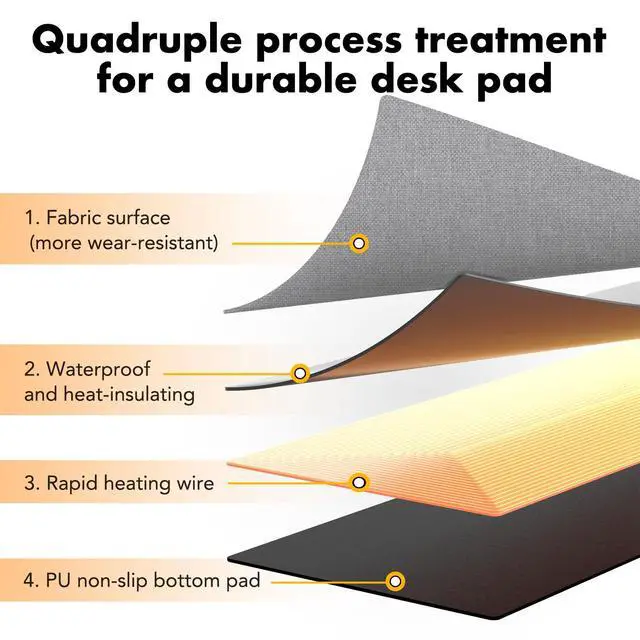 Alt view image 7 of 7 - YUECHCASES Heated Desk Pad, 10s Fast Heating Desk Mat with Integrated 15W Wireless Charging for Phone/Earbuds, 31.5" x 13" Waterproof Mouse Pad, 2-6H Auto-Stop, Precision 1-Degree Temp Control