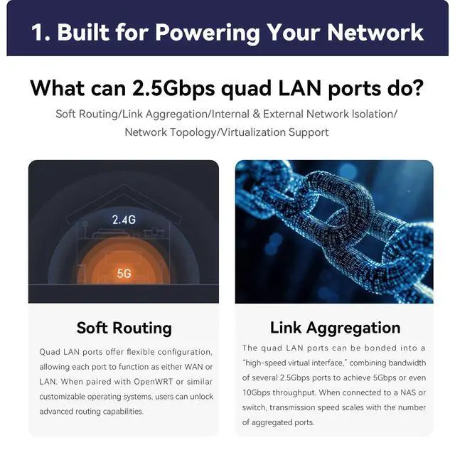 Alt view image 3 of 7 - Beelink Mate MINI S Docking Station, 4 x 2.5Gbps LAN Port, Support Beelink Mini S12 S13 Series mini pc