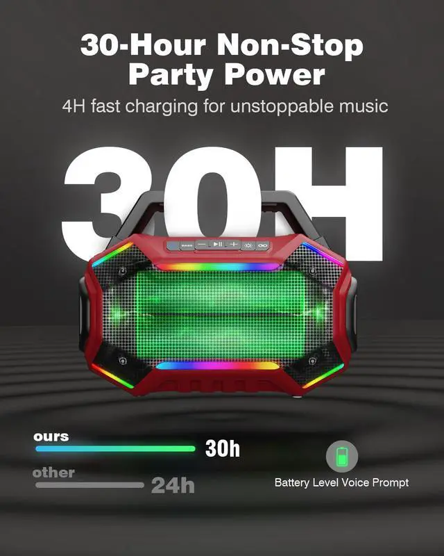 Alt view image 2 of 7 - Qozybuds Bluetooth 6.0 Speaker, 80W(Peak) Loud Speaker with Bass, 30H Working Time, IPX6 Waterproof Large Jobsite Speakers with TWS, RGB Lights for Work, Outdoor, Workshop, Garage (Red)