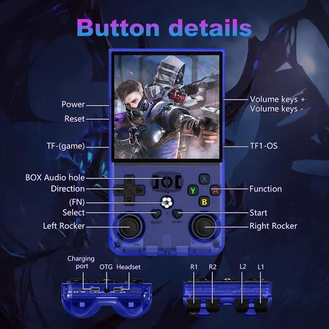 Alt view image 7 of 7 - R36MAX Retro Handheld Game Console, 4.0 Inch 720x720 IPS Screen, 64GB Built-in 18,000+ Classic Game, Portable Hand Held Open Source Linux System, 4000mAh Battery Retro Gaming Console(Blue 64GB)