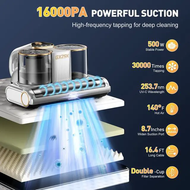 Alt view image 2 of 7 - Gxzsk Mattress Vacuum Cleaner, 16kPa Bed Vacuum Cleaner with 253.7nm UV-C Light, Ultrasonic & 140 Heating, Dual Cup & Widen Suction Port Handheld Vacuums for Bed, Sofa, Couch, Crib (500W, Corded)