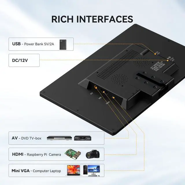 Alt view image 4 of 7 - Eyoyo 10 Inch Mini Monitor - 1024x600 Small Computer Screen with HDMI Mini-VGA AV USB Input for Security, LCD PC, Home, Office, POS Systems, Car