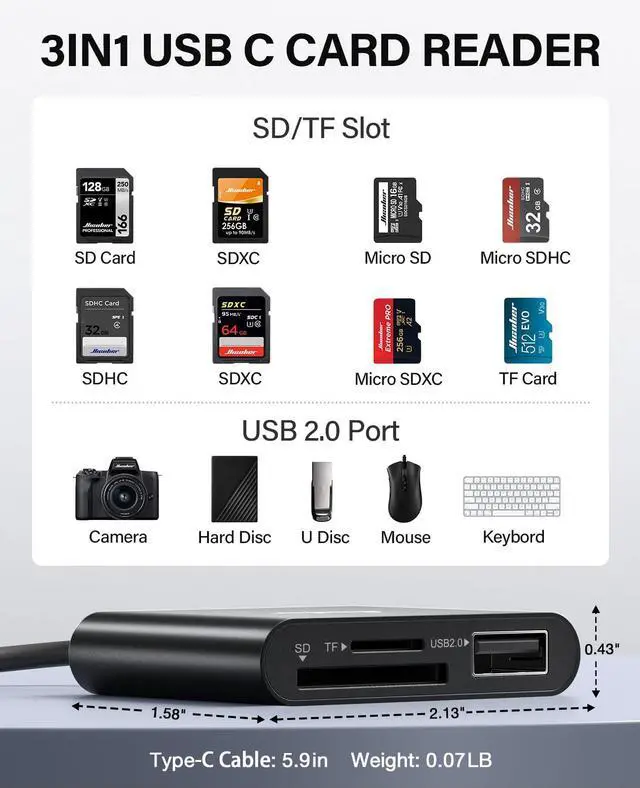 Alt view image 2 of 7 - Hicober USB C to SD Card Reader, Micro SD Memory Card Reader, Type C to SD Card Reader Adapter 2TB Capacity for MacBook Camera Android Windows Linux and Other Type C Device-Black
