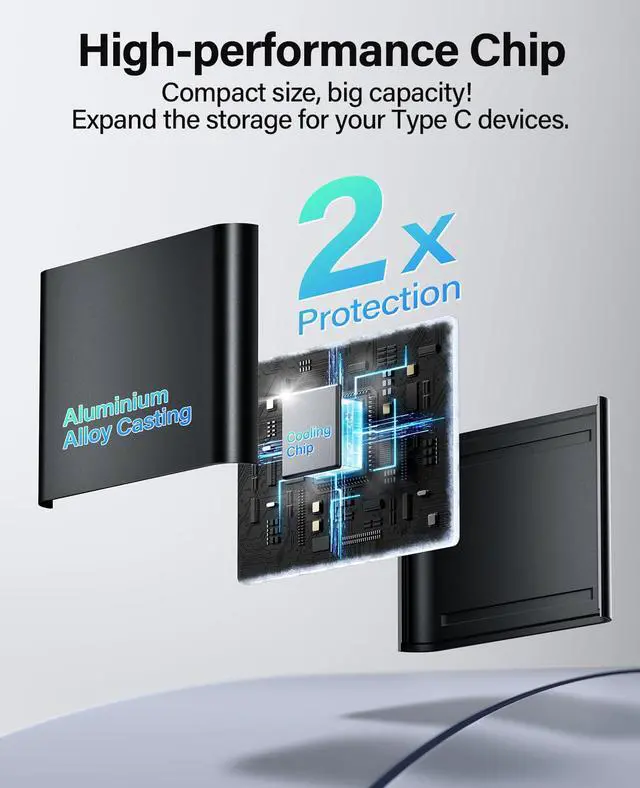 Alt view image 6 of 7 - Hicober USB C to SD Card Reader, Micro SD Memory Card Reader, Type C to SD Card Reader Adapter 2TB Capacity for MacBook Camera Android Windows Linux and Other Type C Device-Black