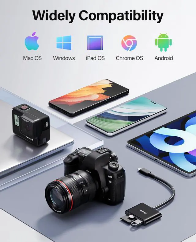 Alt view image 7 of 7 - Hicober USB C to SD Card Reader, Micro SD Memory Card Reader, Type C to SD Card Reader Adapter 2TB Capacity for MacBook Camera Android Windows Linux and Other Type C Device-Black