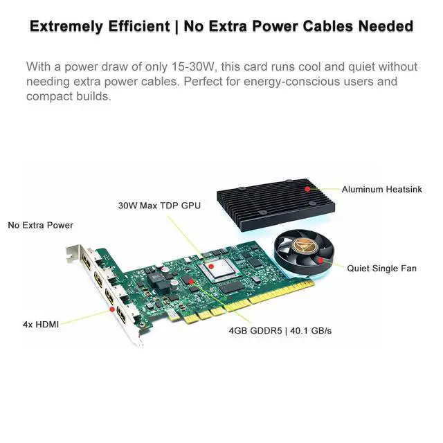 Alt view image 5 of 7 - Vandossy GeForce GT 730 Graphics Card, 4× HDMI 4GB GDDR5 Video Card PCIe 2.0×8 384CUDA Gaming Video Card for for Multi-Monitor Business, HTPC, Home Theater, Silent PC