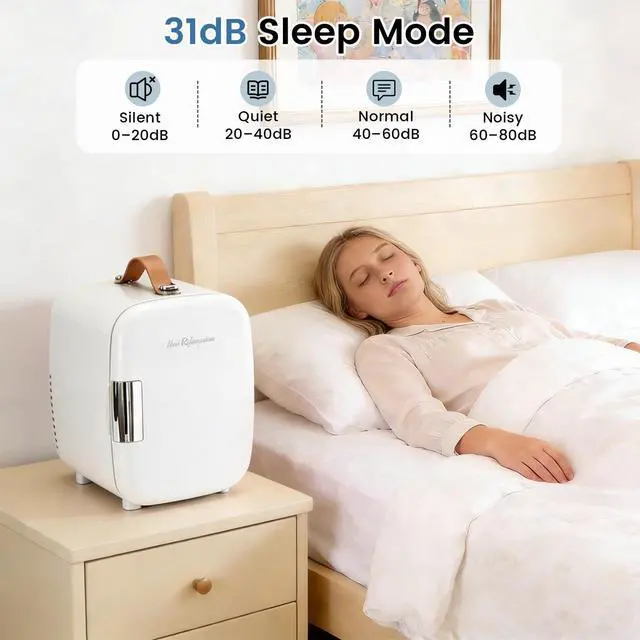 Alt view image 6 of 7 - NEWBULIG Mini Fridge for Bedroom, Office & Car, Portable 4L/4.23QT Mini Refrigerator for Skincare with Handle, Ultra-Quiet Energy-Saving Compact Cooler for Drinks, Food, Skincare & Makeup, 12V AC/DC