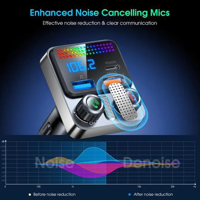 Alt view image 4 of 7 - Bluetooth 5.4 Car Adapter 48W Charging USB Bluetooth Adapter for Car,Wireless Fm Transmitter Radio,Song Switching,Handsfree Calling and Audio Receiver,HiFi Music Player,Matrix LED Effects