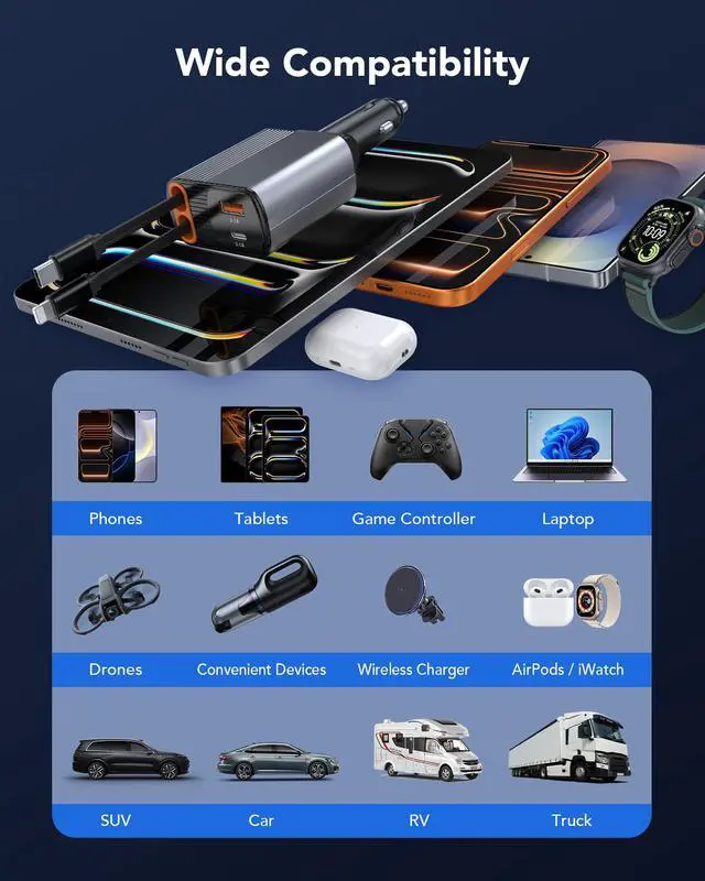 Alt view image 6 of 7 - 2026 Updated 85W Retractable Car Charger, 4-in-1 Fast Car Phone Charger with 2.6ft Two Retractable Cables and USB C+USB A Car Charging Block Cube, Compatible with iPhone 13 14 15 16 17 Pro Max, Plus