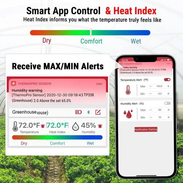 Alt view image 7 of 7 - TP358 Bluetooth Thermometer for Room Temperature with Built-in Clock, Smart Temperature Sensor and Humidity Meter with Backlit, 260Ft Hygrometer Indoor Thermometer with Data Storage Export