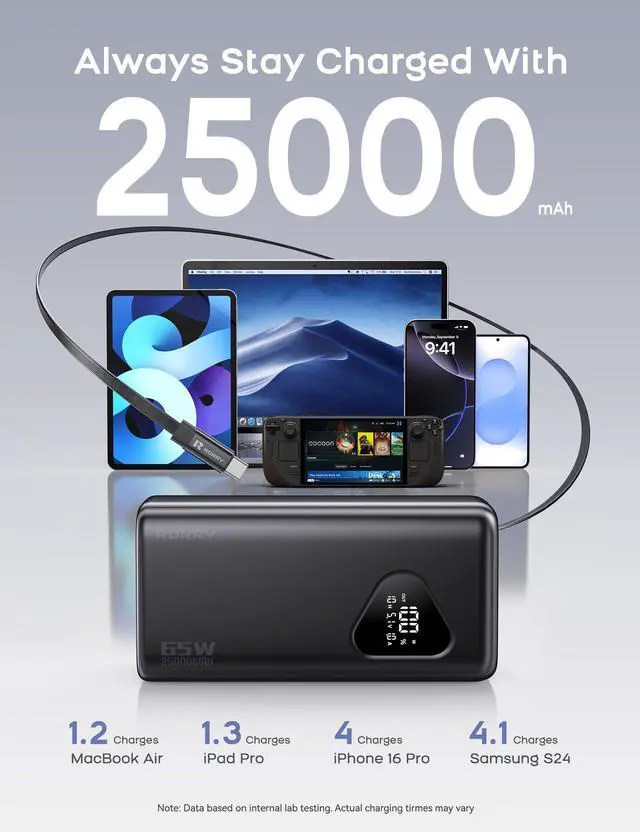 Alt view image 4 of 7 - Laptop Power Bank, 25000mAh 65W Portable Laptop Charger Battery Bank PD Fast Charger Built in Retractable Cables, for iPhone 17/16/15 Series, MacBook, Samsung, Dell, XPS, iPad, Steam Deck, Black