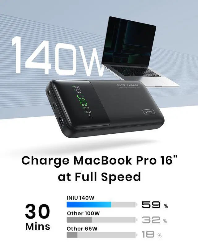 Alt view image 2 of 7 - 27000mAh Power Bank, High Capacity 140W Laptop Portable Charger, USB C Tablet Powerbank, Digital Display Phone Charge for iPhone 17 16, Samsung, iPad, MacBook, Camping, Outdoor, Emergency etc