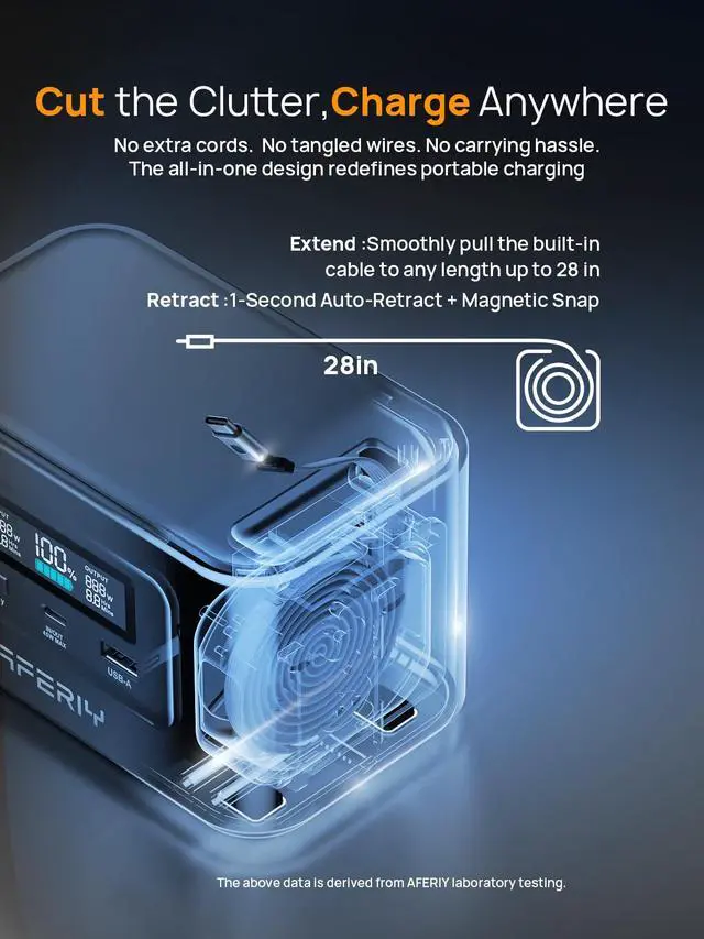 Alt view image 3 of 7 - 31000mAh Power Bank Station,100W PD3.0 Laptop Portable Charger, 145W Total Fast Charging,LiFePO4 Battery Pack 3000+ Cycles for MacBook Pro/Air/ipad/iPhone 17/16/Samsung S24/Dell/HP and More