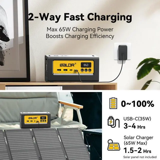 Alt view image 4 of 7 - Portable Power Station 28000mAh, 90Wh LiFePO4 Battery Backup Camping Solar Generator Fast Charging with AC Outlet 150W Peak Power Bank for Home Backup Outdoor Emergency