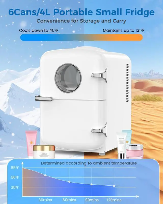Alt view image 6 of 7 - Mini Fridge for Bedroom, 4L/6 Cans Small Cosmetic Fridge for Skincare, Makeup & Drink, With Observation Window, Portable Desk Fridge Cooler and Warmer for Kids, Car, Office, Dorm, White