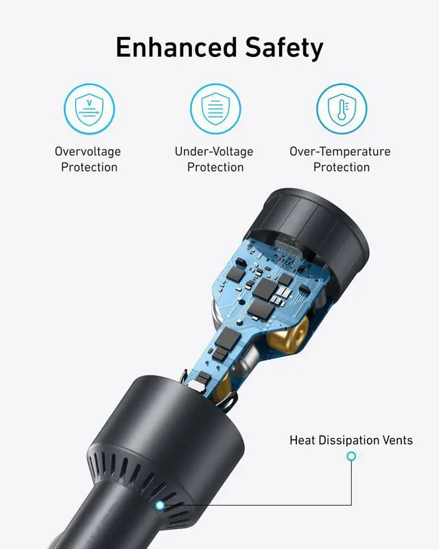 Alt view image 5 of 7 - iPhone 17 USB-C Car Charger, 167.5W Max 3-Port Ultra-Compact Type-C Fast Car Charger for MacBook Pro/Air, iPhone 17/16/15 Series, Samsung S24/S23, iPad Pro, AirPods and More