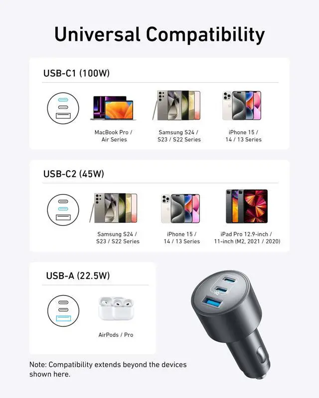 Alt view image 7 of 7 - iPhone 17 USB-C Car Charger, 167.5W Max 3-Port Ultra-Compact Type-C Fast Car Charger for MacBook Pro/Air, iPhone 17/16/15 Series, Samsung S24/S23, iPad Pro, AirPods and More