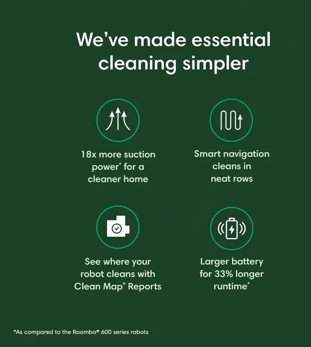 Alt view image 2 of 7 - Roomba Vac Robot Vacuum (Q0120) - Easy to use, Power-Lifting Suction, Multi-Surface Cleaning, Smart Navigation Cleans in Neat Rows, Self-Charging, Alexa