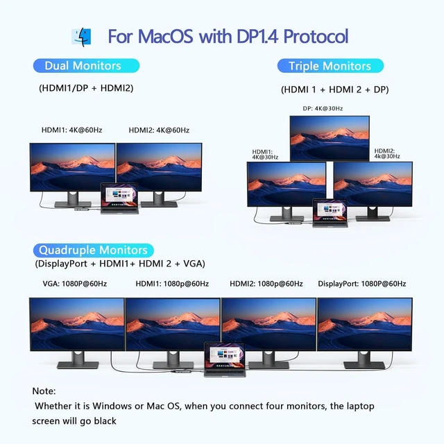 Alt view image 4 of 6 - USB C Docking Station Dual Monitor, Laptop Docking Station 3 Monitors Quadruple Display with Dual 4K HDMI, DP, VGA, 100W PD, 3 USB C/A 2.0, Laptop Dock for Dell, Lenovo, HP, Surface