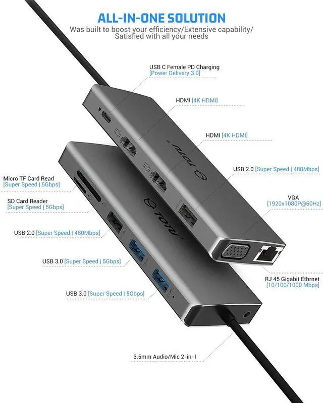 Alt view image 2 of 7 - 13-in-1 USB-C Hub with Ethernet, 4K HDMI, VGA, PD, SD/TF Cards Reader, Mic/Audio Docking Station for MacBook Pro Air XPS and Other USB-C Laptops