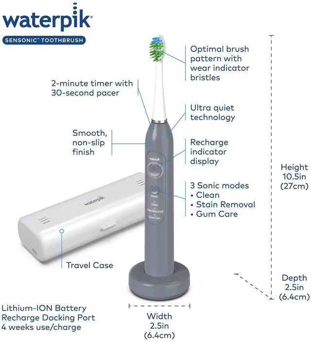 Alt view image 4 of 7 - Sensonic Sonic Electric Toothbrush, Rechargeable Toothbrush for Adults with 3 Modes, Travel Case, USB Charger, Modern Gray STW-03W027, Packaging May Vary