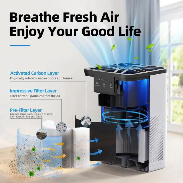 Alt view image 2 of 7 - Air Purifiers for Bedroom Air Purifier With Aromatherapy Function For Pet Smoke Pollen Dander Hair Smell 20dB Air Cleaner For Bedroom Office Living Room, MK06- White(Available for California)