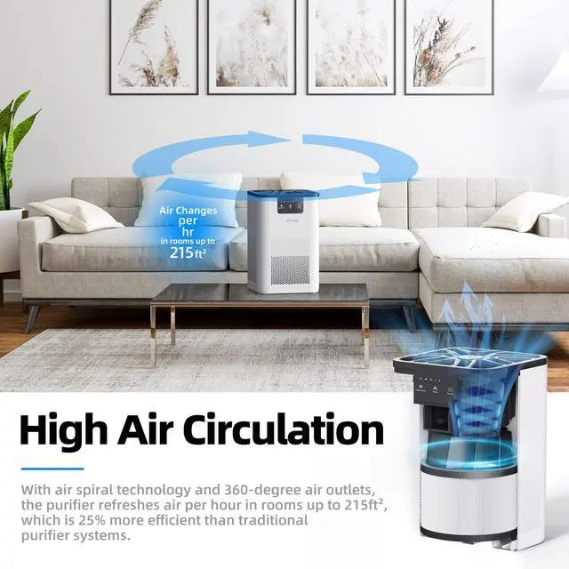 Alt view image 5 of 7 - Air Purifiers for Bedroom Air Purifier With Aromatherapy Function For Pet Smoke Pollen Dander Hair Smell 20dB Air Cleaner For Bedroom Office Living Room, MK06- White(Available for California)