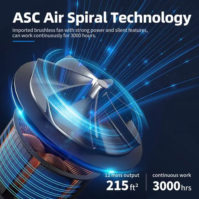 Alt view image 6 of 7 - Air Purifiers for Bedroom Air Purifier With Aromatherapy Function For Pet Smoke Pollen Dander Hair Smell 20dB Air Cleaner For Bedroom Office Living Room, MK06- White(Available for California)