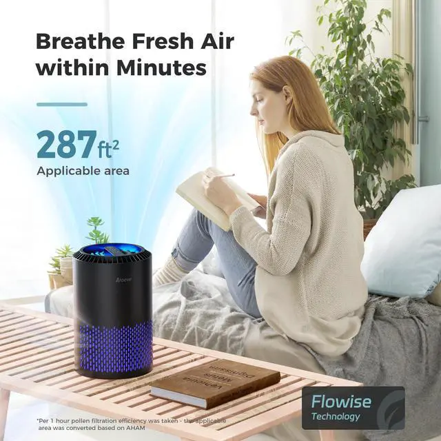 Alt view image 2 of 7 - Air Purifiers for Bedroom Home, Air Purifier For Smoke Pollen Dander Hair Smell Air Cleaner with Sleep Mode Speed Control For Bedroom Office, MK01- Black(Available for California)
