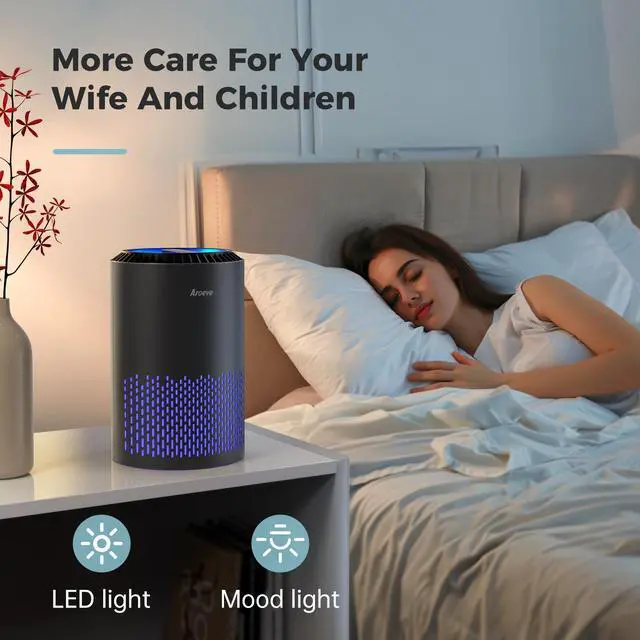 Alt view image 7 of 7 - Air Purifiers for Bedroom Home, Air Purifier For Smoke Pollen Dander Hair Smell Air Cleaner with Sleep Mode Speed Control For Bedroom Office, MK01- Black(Available for California)