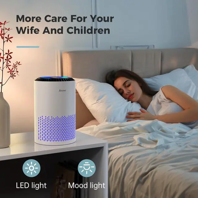 Alt view image 7 of 7 - Air Purifiers for Bedroom Home, Air Purifier For Smoke Pollen Dander Hair Smell Air Cleaner with Sleep Mode Speed Control For Bedroom Office, MK01- White(Available for California)