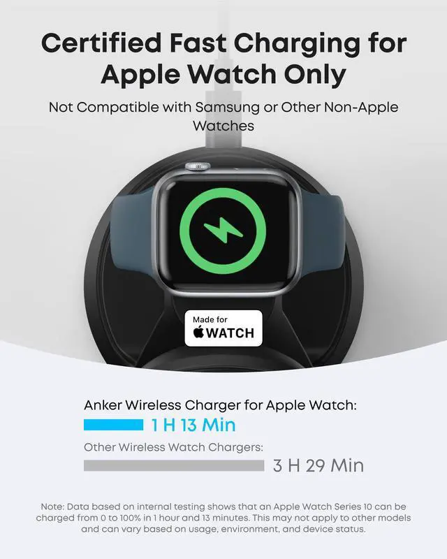 Alt view image 4 of 6 - MagSafe Charger Compatible, MagGo 3-in-1 Charging Station, Nano Charging Stand, Qi2 Certified 15W Magnetic Wireless Charger Dock, for iPhone17/16/15/14, Apple Watch,AirPods (Adapter Included)