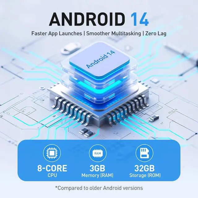 Alt view image 4 of 7 - 96GB MP3 Player with Bluetooth and WiFi, T08X 4'' Android 14 MP4 Music Player with Spotify, Audible, APP Store, Up to 1TB, Blue