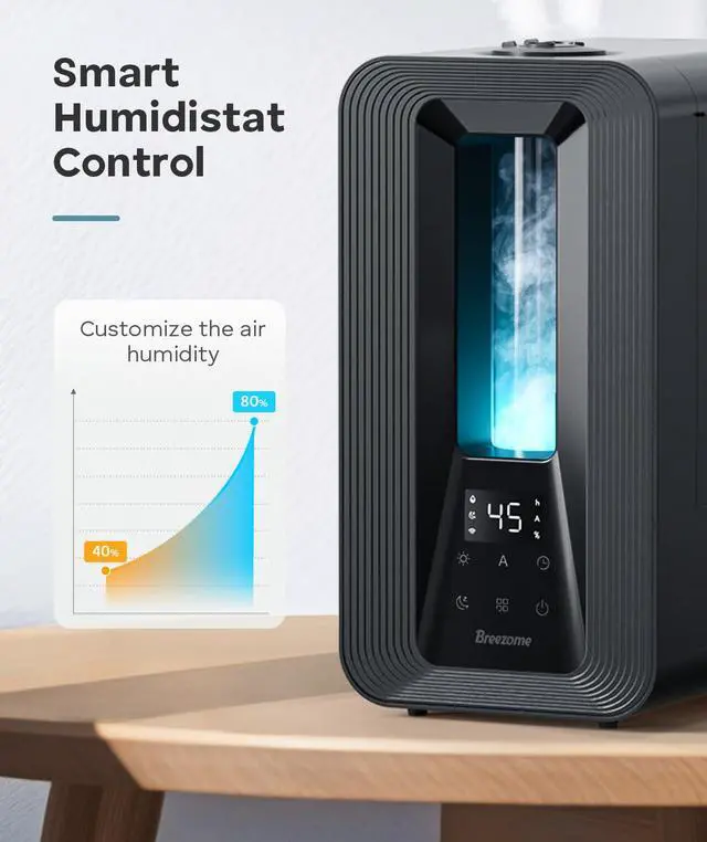 Alt view image 6 of 7 - 6L Humidifiers for Bedroom, Cool Mist Top Fill Humidifier with Aroma Diffuser, Humidistat, Night Light, 50H Runtime, Quiet Ultrasonic Humidifiers for Home Large Room, Baby Nursery, Plants