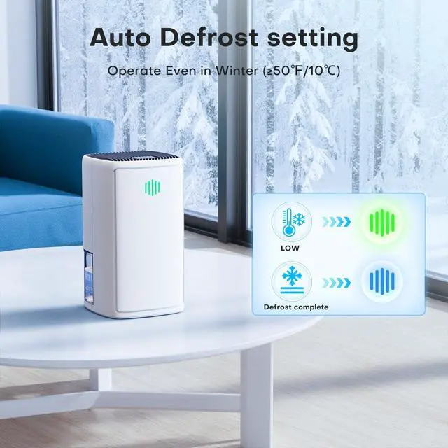 Alt view image 6 of 7 - Dehumidifier,TABYIK 38OZ,Small,Quiet, Energy-Saving Dehumidifier with Auto Shut Off, for Bathrooms, Closets, and RVs