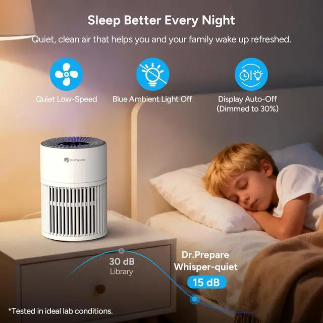 Alt view image 5 of 7 - Air Purifiers for Bedroom,Quiet Air Purifier with 15 dB Sleep Mode & Night Light,H13 HEPA Washable Filter, 360°Air Inlet, 3 Timer 12W Design, Air Cleaner for Pet Dander,smoke
