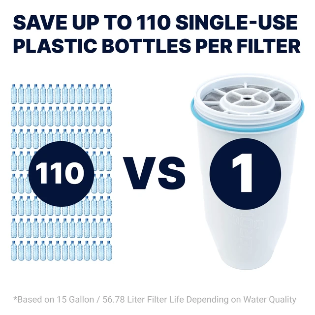 Alt view image 5 of 7 - Official Replacement Water Filter Removes PFOA/PFOS 4-Pack IAPMO certified: Lead, chromium, mercury & PFOA/PFOS; 5-stage advanced filtration replacement filter for pitchers: Pitcher Water Filters