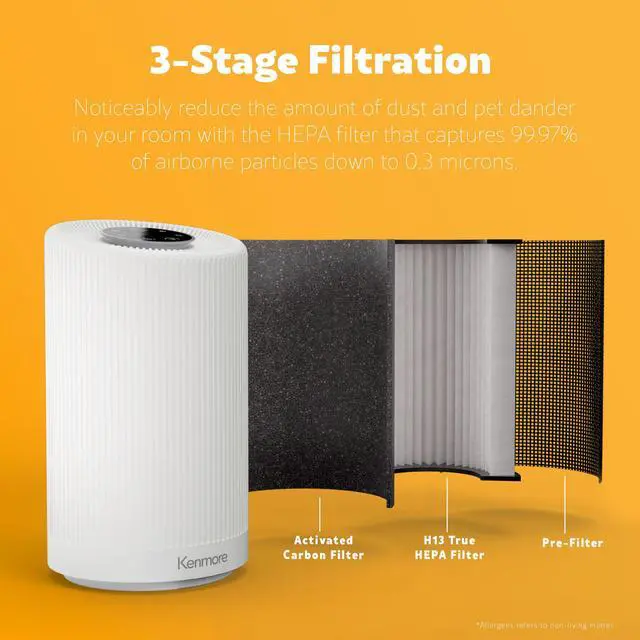 Alt view image 3 of 7 - PM1005 Air Purifier with H13 True HEPA Filter, Covers Up to 850 Sq.Foot, 25db SilentClean 3-Stage HEPA Filtration System for Office & Bedroom