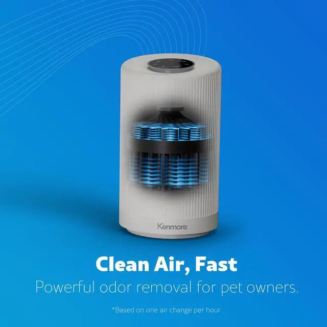 Alt view image 5 of 7 - PM1005 Air Purifier with H13 True HEPA Filter, Covers Up to 850 Sq.Foot, 25db SilentClean 3-Stage HEPA Filtration System for Office & Bedroom