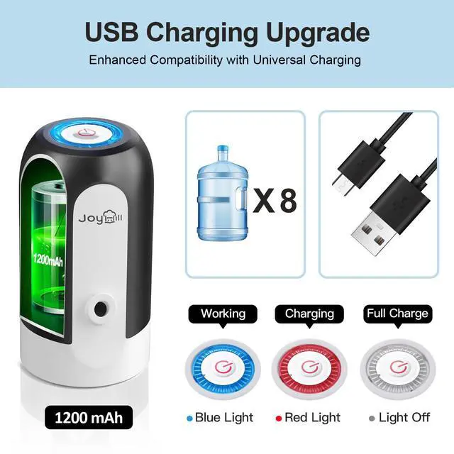 Alt view image 2 of 7 - 5 Gallon Water Bottle Dispenser, USB Charging Water Bottle Pump, Portable Water Dispenser Pump for CampingBlack