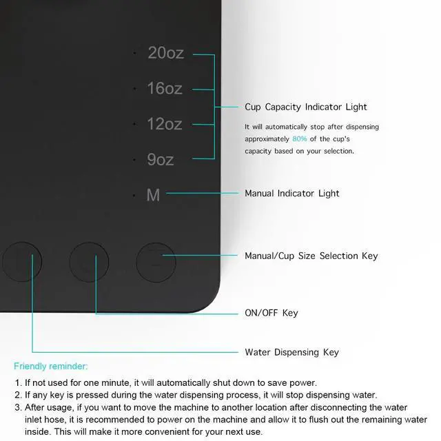 Alt view image 4 of 6 - Desk Water Dispenser- Intelligent Desktop Water Bottle, Automatic Water Pump for Universal Bottle Water Dispenser USB Charging Jug Pump for Home, Office, Outdoor (Black)